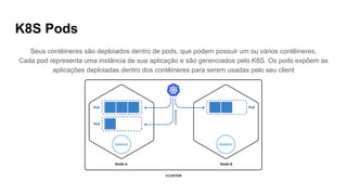 K8S Pods
Seus contêineres são deploiados dentro de pods, que podem possuir um ou vários contêineres.
Cada pod representa uma instância de sua aplicação e são gerenciados pelo K8S. Os pods expõem as
aplicações deploiadas dentro dos contêineres para serem usadas pelo seu client
 