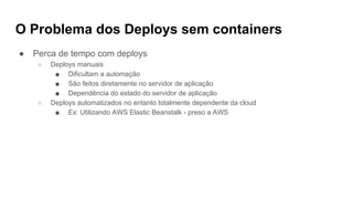 O Problema dos Deploys sem containers
● Perca de tempo com deploys
○ Deploys manuais
■ Dificultam a automação
■ São feitos diretamente no servidor de aplicação
■ Dependência do estado do servidor de aplicação
○ Deploys automatizados no entanto totalmente dependente da cloud
■ Ex: Utilizando AWS Elastic Beanstalk - preso a AWS
 