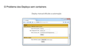 O Problema dos Deploys sem containers
Deploy manual dificulta a automação
 