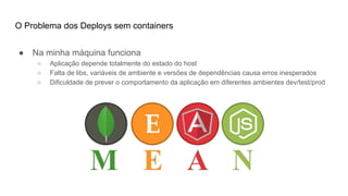 O Problema dos Deploys sem containers
● Na minha máquina funciona
○ Aplicação depende totalmente do estado do host
○ Falta de libs, variáveis de ambiente e versões de dependências causa erros inesperados
○ Dificuldade de prever o comportamento da aplicação em diferentes ambientes dev/test/prod
 
