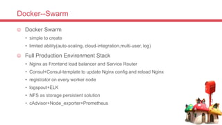 Docker--Swarm
 Docker Swarm
• simple to create
• limited ability(auto-scaling, cloud-integration,multi-user, log)
 Full Production Environment Stack
• Nginx as Frontend load balancer and Service Router
• Consul+Consul-template to update Nginx config and reload Nginx
• registrator on every worker node
• logspout+ELK
• NFS as storage persistent solution
• cAdvisor+Node_exporter+Prometheus
 