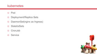 kubernetes
 Pod
 Deployment/Replica Sets
 DaemonSet(nginx as Ingress)
 StatefulSets
 CronJob
 Service
 