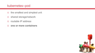 kubernetes--pod
 the smallest and simplest unit
 shared storage/network
 routable IP address
 one or more containers
 