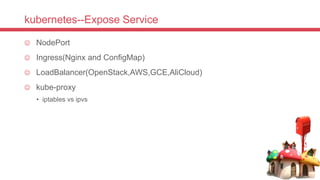 kubernetes--Expose Service
 NodePort
 Ingress(Nginx and ConfigMap)
 LoadBalancer(OpenStack,AWS,GCE,AliCloud)
 kube-proxy
• iptables vs ipvs
 