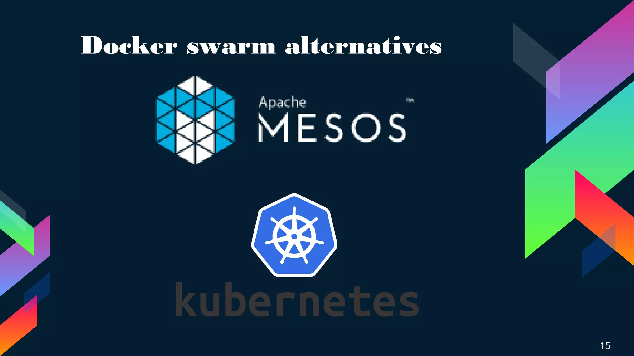 Docker swarm alternatives
15
 
