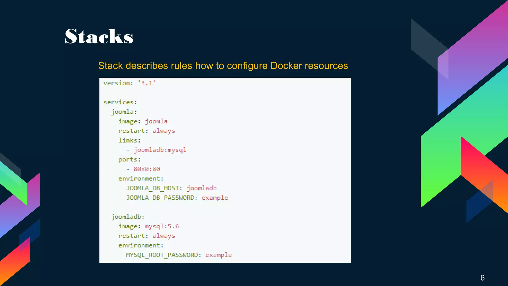 Stacks
6
Stack describes rules how to configure Docker resources
 