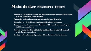 Main docker resource types
› Volumes – describes virtual or physical storages from where data
will be readed or/and written
›
Networks – describes on what networks app is work
›
Containers – describes running applications instances
›
Images – describe resource that should be used for running or
building containers
› Secrets – describe file with information that is shared securely
with docker container
›
Configs – describe configuration files shared with instances
3
 