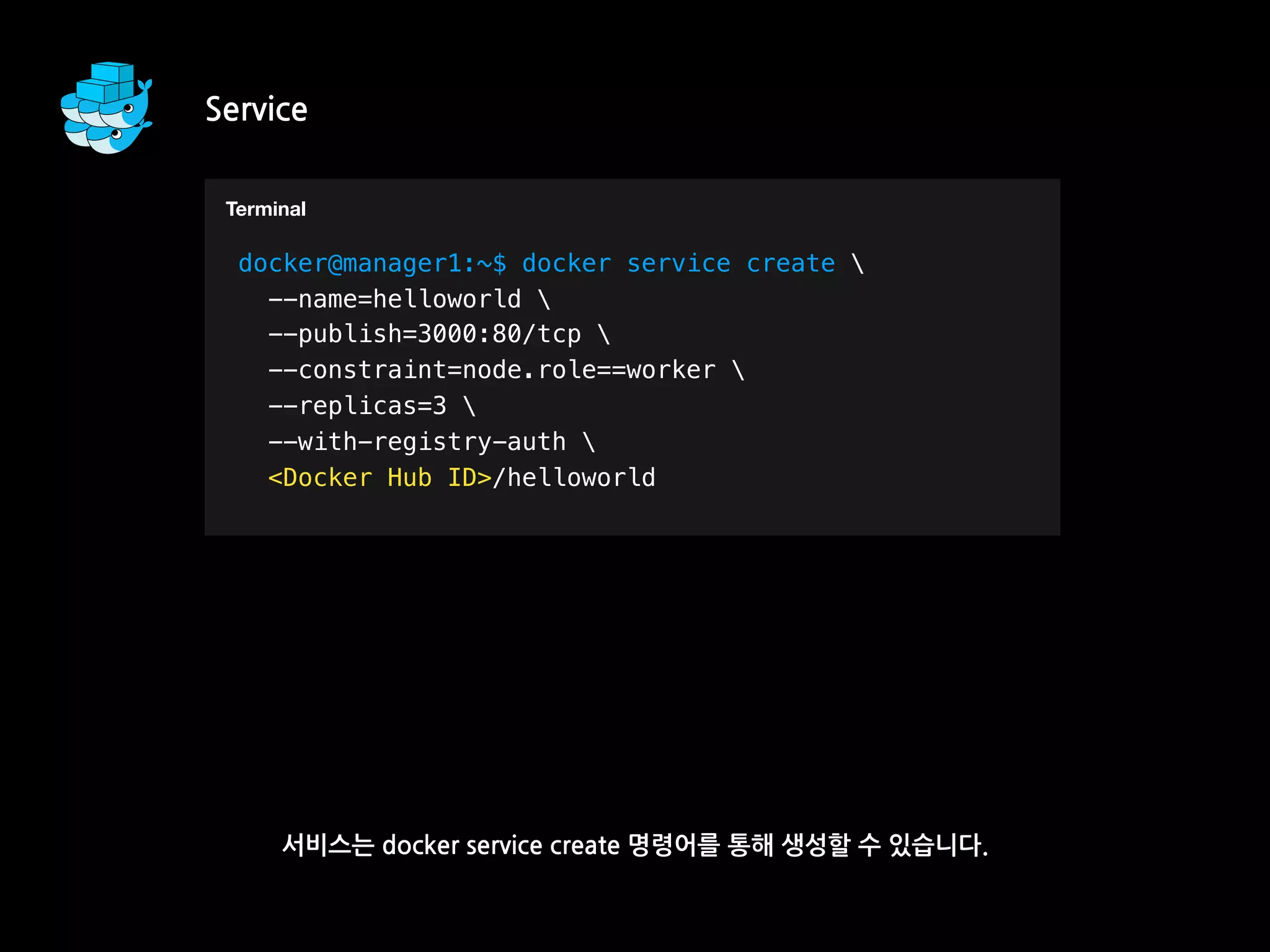 Service
서비스는 docker service create 명령어를 통해 생성할 수 있습니다.
T
docker@manager1:~$ docker service create 
--name=helloworld 
--publish=3000:80/tcp 
--constraint=node.role==worker 
--replicas=3 
--with-registry-auth 
<Docker Hub ID>/helloworld
Terminal
 
