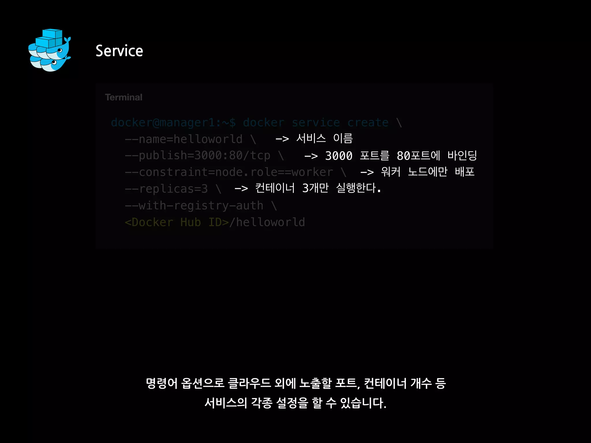 docker@manager1:~$ docker service create 
--name=helloworld 
--publish=3000:80/tcp 
--constraint=node.role==worker 
--replicas=3 
--with-registry-auth 
<Docker Hub ID>/helloworld
Service
명령어 옵션으로 클라우드 외에 노출할 포트, 컨테이너 개수 등
서비스의 각종 설정을 할 수 있습니다.
T
Terminal
-> 서비스 이름
-> 3000 포트를 80포트에 바인딩
-> 워커 노드에만 배포
-> 컨테이너 3개만 실행한다.
 