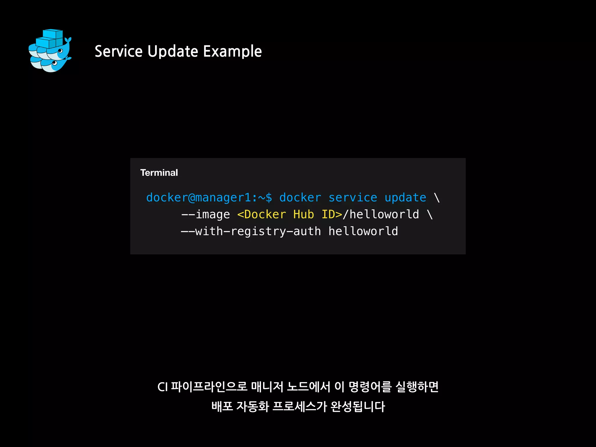 CI 파이프라인으로 매니저 노드에서 이 명령어를 실행하면
배포 자동화 프로세스가 완성됩니다
Service Update Example
T
docker@manager1:~$ docker service update 
--image <Docker Hub ID>/helloworld 
—-with-registry-auth helloworld
Terminal
 