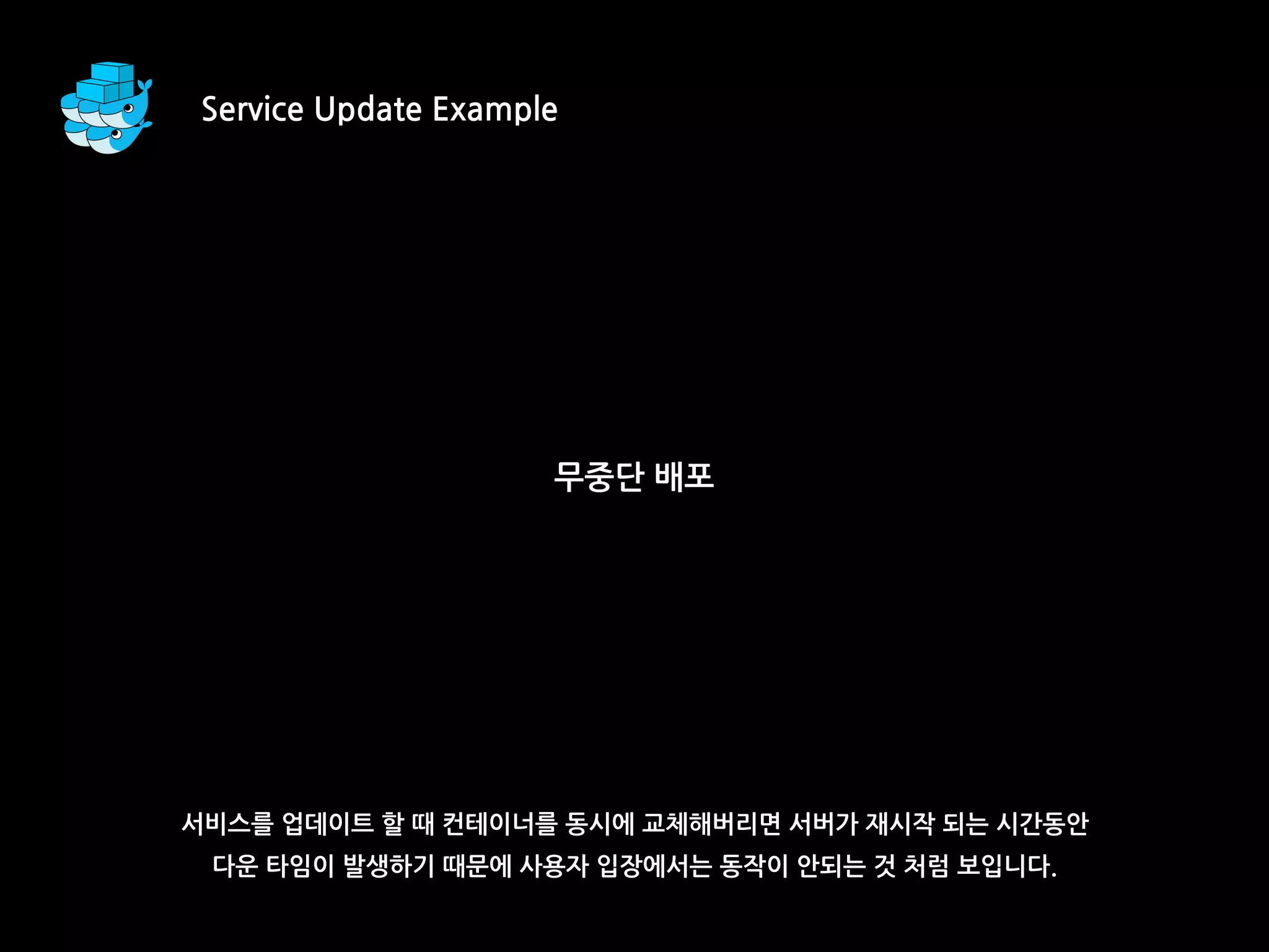 서비스를 업데이트 할 때 컨테이너를 동시에 교체해버리면 서버가 재시작 되는 시간동안
다운 타임이 발생하기 때문에 사용자 입장에서는 동작이 안되는 것 처럼 보입니다.
무중단 배포
Service Update Example
 