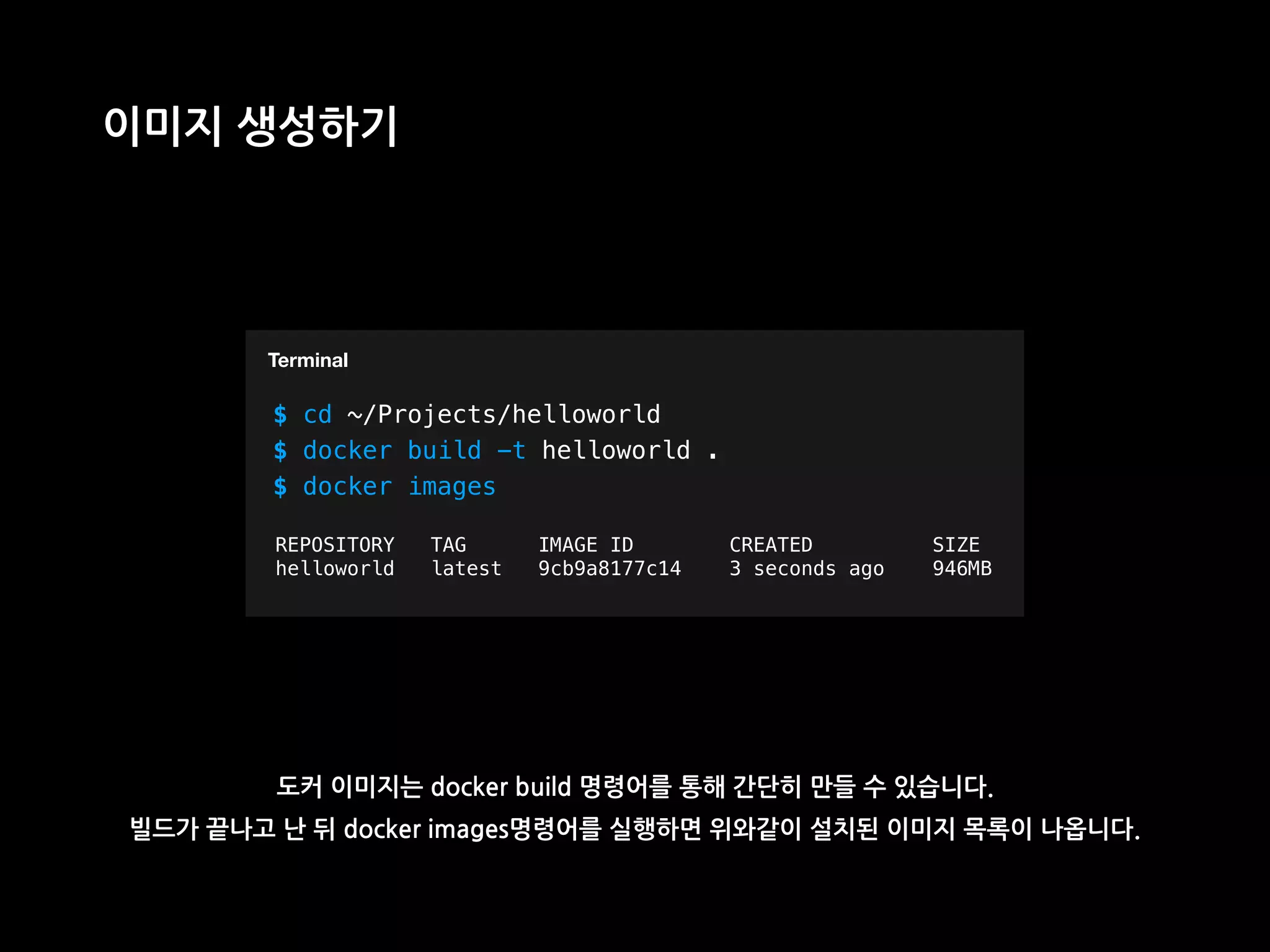 T
이미지 생성하기
$ cd ~/Projects/helloworld
$ docker build -t helloworld .
$ docker images
Terminal
REPOSITORY TAG IMAGE ID CREATED SIZE
helloworld latest 9cb9a8177c14 3 seconds ago 946MB
도커 이미지는 docker build 명령어를 통해 간단히 만들 수 있습니다.
빌드가 끝나고 난 뒤 docker images명령어를 실행하면 위와같이 설치된 이미지 목록이 나옵니다.
 