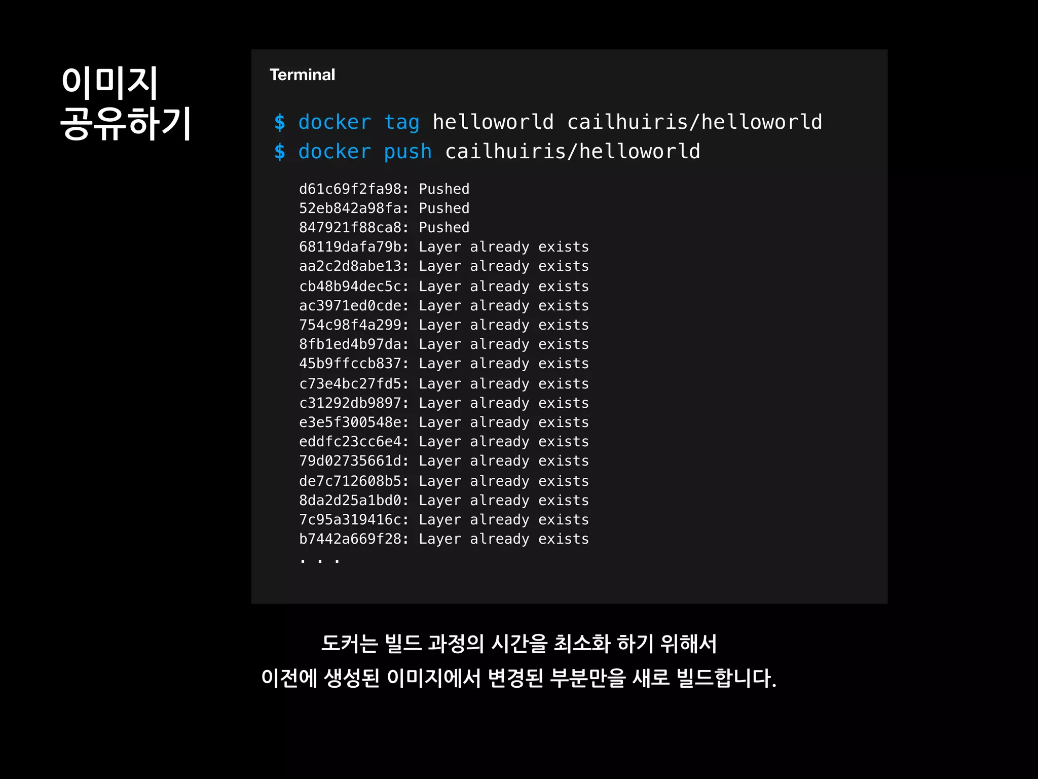 T
이미지
공유하기 $ docker tag helloworld cailhuiris/helloworld
$ docker push cailhuiris/helloworld
Terminal
d61c69f2fa98: Pushed
52eb842a98fa: Pushed
847921f88ca8: Pushed
68119dafa79b: Layer already exists
aa2c2d8abe13: Layer already exists
cb48b94dec5c: Layer already exists
ac3971ed0cde: Layer already exists
754c98f4a299: Layer already exists
8fb1ed4b97da: Layer already exists
45b9ffccb837: Layer already exists
c73e4bc27fd5: Layer already exists
c31292db9897: Layer already exists
e3e5f300548e: Layer already exists
eddfc23cc6e4: Layer already exists
79d02735661d: Layer already exists
de7c712608b5: Layer already exists
8da2d25a1bd0: Layer already exists
7c95a319416c: Layer already exists
b7442a669f28: Layer already exists
. . .
도커는 빌드 과정의 시간을 최소화 하기 위해서
이전에 생성된 이미지에서 변경된 부분만을 새로 빌드합니다.
 