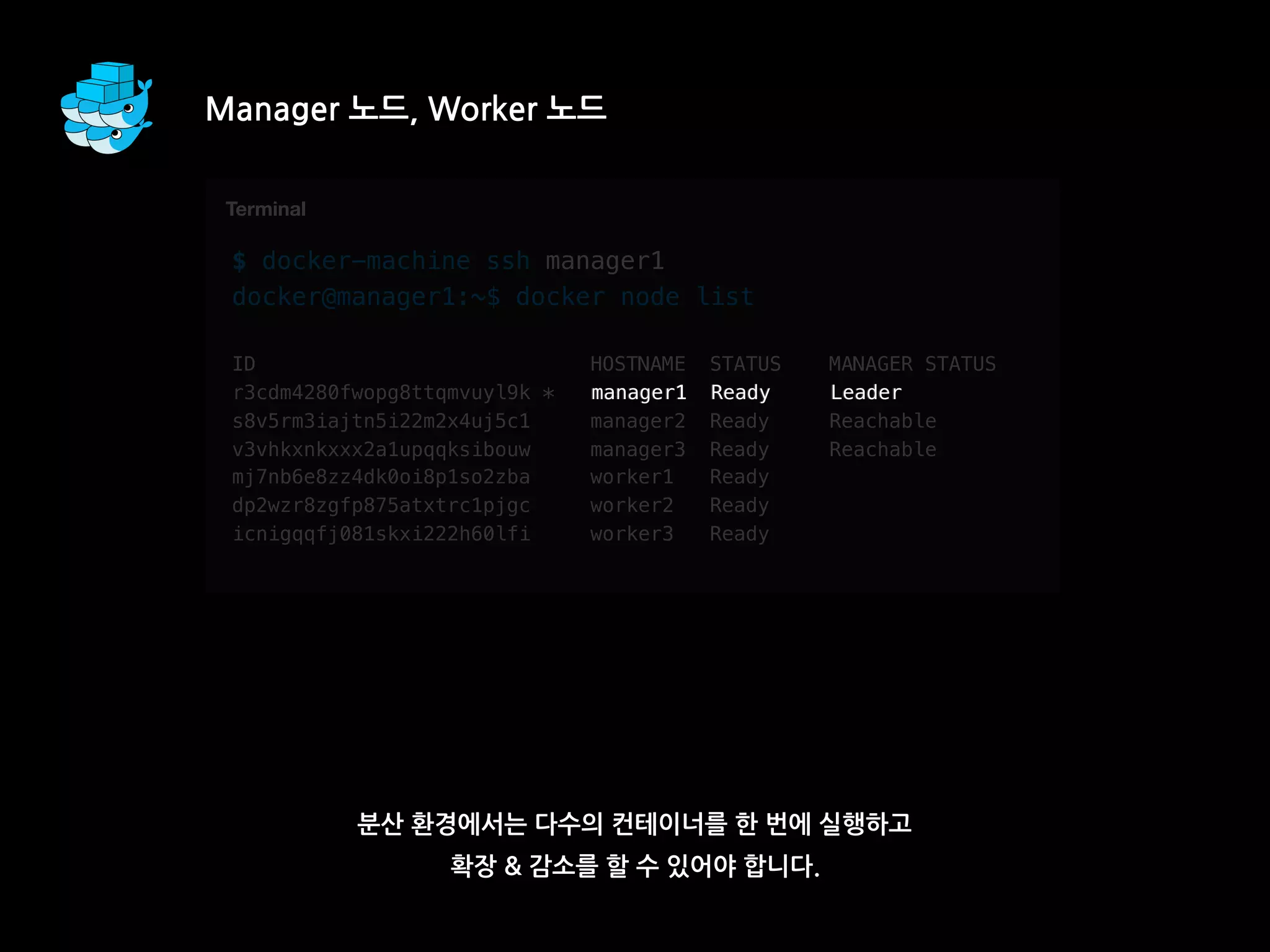 Manager 노드, Worker 노드
분산 환경에서는 다수의 컨테이너를 한 번에 실행하고
확장 & 감소를 할 수 있어야 합니다.
T
$ docker-machine ssh manager1
docker@manager1:~$ docker node list
ID HOSTNAME STATUS MANAGER STATUS
r3cdm4280fwopg8ttqmvuyl9k * manager1 Ready Leader
s8v5rm3iajtn5i22m2x4uj5c1 manager2 Ready Reachable
v3vhkxnkxxx2a1upqqksibouw manager3 Ready Reachable
mj7nb6e8zz4dk0oi8p1so2zba worker1 Ready
dp2wzr8zgfp875atxtrc1pjgc worker2 Ready
icnigqqfj081skxi222h60lfi worker3 Ready
Terminal
Tmanager1 Ready Leader
 