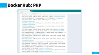 20
Docker Hub: PHP
 