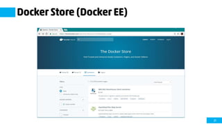 21
Docker Store (Docker EE)
 