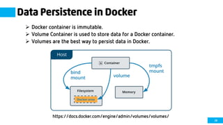 28
Data Persistence in Docker
 Docker container is immutable.
 Volume Container is used to store data for a Docker container.
 Volumes are the best way to persist data in Docker.
https://docs.docker.com/engine/admin/volumes/volumes/
 