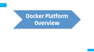 33
Docker Platform
Overview
 