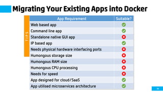 36
Migrating Your Existing Apps into Docker
App Requirement Suitable?
Web based app
Command line app
Standalone native GUI app
IP based app
Needs physical hardware interfacing ports
Humongous storage size
Humongous RAM size
Humongous CPU processing
Needs for speed
App designed for cloud/SaaS
App utilised microservices architecture
TIPS
 
