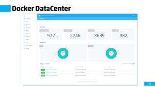 40
Docker DataCenter
 