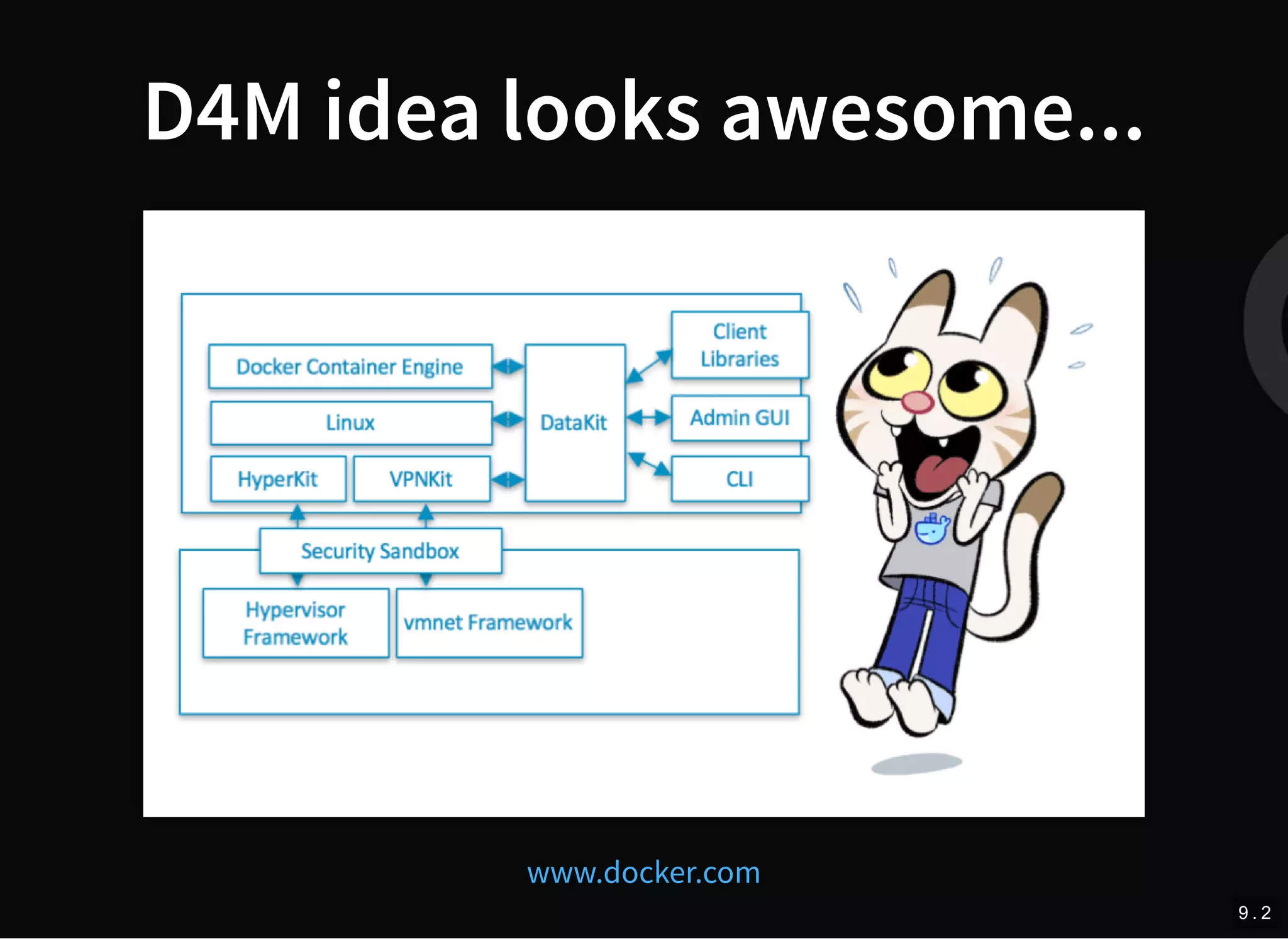 D4M idea looks awesome...
www.docker.com
9 . 2
 
