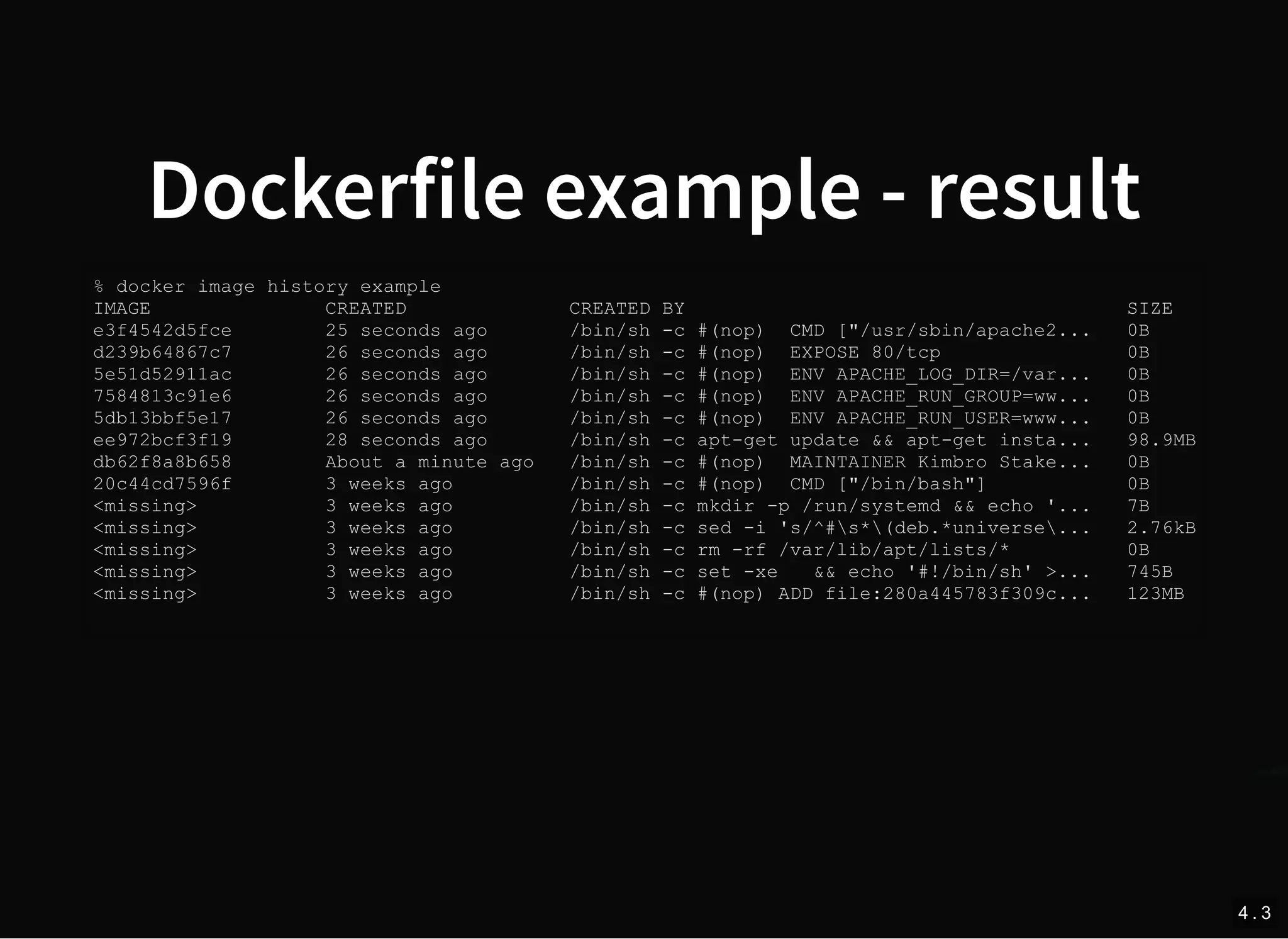Dockerfile example - result
% docker image history example
IMAGE CREATED CREATED BY SIZE
e3f4542d5fce 25 seconds ago /bin/sh -c #(nop) CMD ["/usr/sbin/apache2... 0B
d239b64867c7 26 seconds ago /bin/sh -c #(nop) EXPOSE 80/tcp 0B
5e51d52911ac 26 seconds ago /bin/sh -c #(nop) ENV APACHE_LOG_DIR=/var... 0B
7584813c91e6 26 seconds ago /bin/sh -c #(nop) ENV APACHE_RUN_GROUP=ww... 0B
5db13bbf5e17 26 seconds ago /bin/sh -c #(nop) ENV APACHE_RUN_USER=www... 0B
ee972bcf3f19 28 seconds ago /bin/sh -c apt-get update && apt-get insta... 98.9MB
db62f8a8b658 About a minute ago /bin/sh -c #(nop) MAINTAINER Kimbro Stake... 0B
20c44cd7596f 3 weeks ago /bin/sh -c #(nop) CMD ["/bin/bash"] 0B
<missing> 3 weeks ago /bin/sh -c mkdir -p /run/systemd && echo '... 7B
<missing> 3 weeks ago /bin/sh -c sed -i 's/^#s*(deb.*universe... 2.76kB
<missing> 3 weeks ago /bin/sh -c rm -rf /var/lib/apt/lists/* 0B
<missing> 3 weeks ago /bin/sh -c set -xe && echo '#!/bin/sh' >... 745B
<missing> 3 weeks ago /bin/sh -c #(nop) ADD file:280a445783f309c... 123MB
4 . 3
 