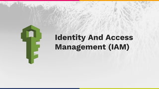 Identity And Access
Management (IAM)
 