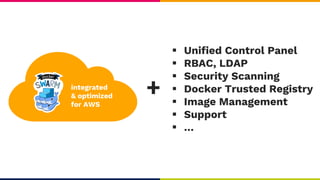 integrated
& optimized
for AWS
+
§ Unified Control Panel
§ RBAC, LDAP
§ Security Scanning
§ Docker Trusted Registry
§ Image Management
§ Support
§ …
 