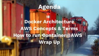Agenda
AWS Concepts & Terms
Docker Architecture
How to run Container@AWS
Wrap Up
 