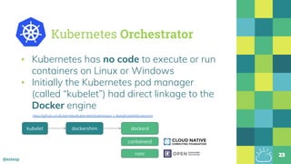 @estesp
Kubernetes Orchestrator
▪ Kubernetes has no code to execute or run
containers on Linux or Windows
▪ Initially the Kubernetes pod manager
(called “kubelet”) had direct linkage to the
Docker engine
23
kubelet dockershim dockerd
containerd
runc
https://github.com/kubernetes/kubernetes/tree/release-1.4/pkg/kubelet/dockershim
 