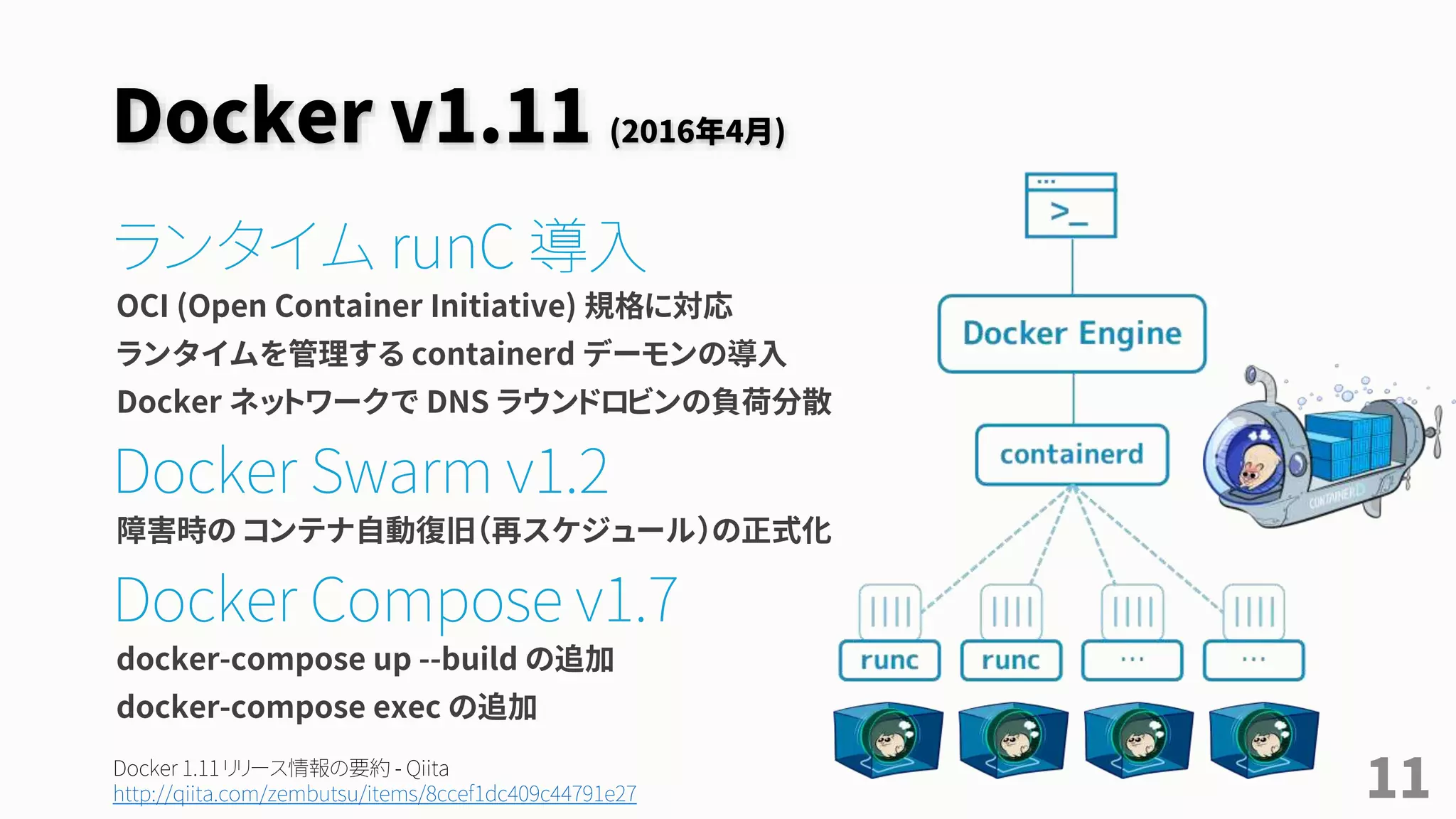 Docker v1.11 (2016年4月)
ランタイム runC 導入
OCI (Open Container Initiative) 規格に対応
ランタイムを管理する containerd デーモンの導入
Docker ネットワークで DNS ラウンドロビンの負荷分散
Docker Swarm v1.2
障害時の コンテナ自動復旧（再スケジュール）の正式化
Docker Compose v1.7
docker-compose up --build の追加
docker-compose exec の追加
11Docker 1.11 リリース情報の要約 - Qiita
http://qiita.com/zembutsu/items/8ccef1dc409c44791e27
 