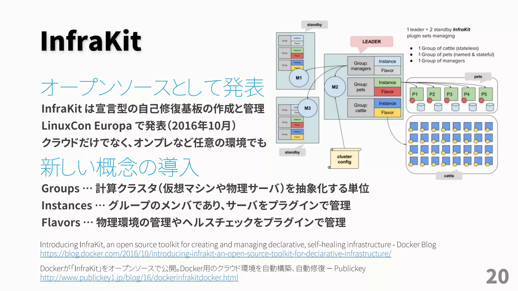 InfraKit
オープンソースとして発表
InfraKit は宣言型の自己修復基板の作成と管理
LinuxCon Europa で発表（2016年10月）
クラウドだけでなく、オンプレなど任意の環境でも
新しい概念の導入
Groups … 計算クラスタ（仮想マシンや物理サーバ）を抽象化する単位
Instances … グループのメンバであり、サーバをプラグインで管理
Flavors … 物理環境の管理やヘルスチェックをプラグインで管理
20
Introducing InfraKit, an open source toolkit for creating and managing declarative, self-healing infrastructure - Docker Blog
https://blog.docker.com/2016/10/introducing-infrakit-an-open-source-toolkit-for-declarative-infrastructure/
Dockerが「InfraKit」をオープンソースで公開。Docker用のクラウド環境を自動構築、自動修復 － Publickey
http://www.publickey1.jp/blog/16/dockerinfrakitdocker.html
 