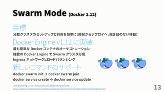 Swarm Mode (Docker 1.12)
目標
分散クラスタのセットアップと利用を簡単に（開発からデプロイへ、継ぎ目のない移動）
Docker Engine v1.12 に実装
最も簡単な Docker コンテナのオーケストレーション
複数の Docker Engine で Swarm クラスタ形成
Ingress ネットワークとロードバランシング
新しいコマンドのサポート
docker swarm init  docker swarm join
docker service create  docker service update
13
Orchestrating Linux Containers while tolerating failures
http://www.slideshare.net/Docker/orchestrating-linux-containers-while-tolerating-failures
 