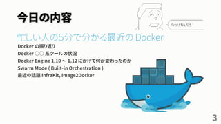 今日の内容
忙しい人の５分で分かる最近の Docker
Docker の振り返り
Docker ○○ 系ツールの状況
Docker Engine 1.10 ～ 1.12 にかけて何が変わったのか
Swarm Mode ( Built-in Orchestration )
最近の話題 InfraKit, Image2Docker
3
 