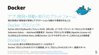 Docker
アプリ開発・移動・実行のプラットフォーム
設計思想は「開発者が簡単にアプリケーションを動かす環境を作る」こと
Docker プロジェクト
PyCon 2013 (PythonカンファレンスUS) 3月13日、 LT でオープンソース・プロジェクトを発表 [1]
Solomon Hykes … dotcloud 創業者が、 Docker プロジェクトを開始 (Apache License v2)
32,000以上の GitHub Stars、60億 Docker コンテナのダウンロード、2,900人以上の貢献者
Docker Inc.
ミッションは、膨大な革新を生み出すツールを作る [2]
Docker プロジェクトのオリジナル開発者、かつ、プロジェクトのスポンサー、商業サポート
[1] “The future of Linux Containers” https://www.youtube.com/watch?v=wW9CAH9nSLs
[2] “Our mission at Docker to create tools of mass inｎovation” http://www.docker.com/company/ 5
 