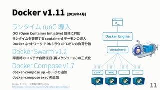 Docker v1.11 (2016年4月)
ランタイム runC 導入
OCI (Open Container Initiative) 規格に対応
ランタイムを管理する containerd デーモンの導入
Docker ネットワークで DN...