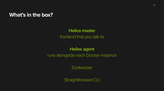 What’s in the box?
Helios master
frontend that you talk to
!
Helios agent
runs alongside each Docker instance
!
Zookeeper
!
Straightforward CLI
25
 