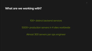 What are we working with?
!
100+ distinct backend services
!
5000+ production servers in 4 sites worldwide
!
Almost 300 servers per ops engineer
3
 