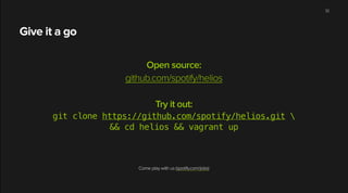 Give it a go
Open source:
github.com/spotify/helios
!
Try it out:
git clone https://github.com/spotify/helios.git 
&& cd h...