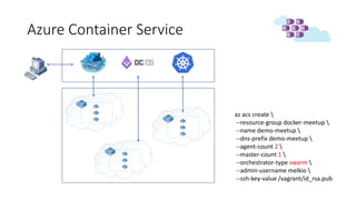 Azure Container Service
az acs create 
--resource-group docker-meetup 
--name demo-meetup 
--dns-prefix demo-meetup 
--agent-count 2 
--master-count 1 
--orchestrator-type swarm 
--admin-username melkio 
--ssh-key-value /vagrant/id_rsa.pub
 