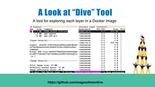 Demystifying Docker101