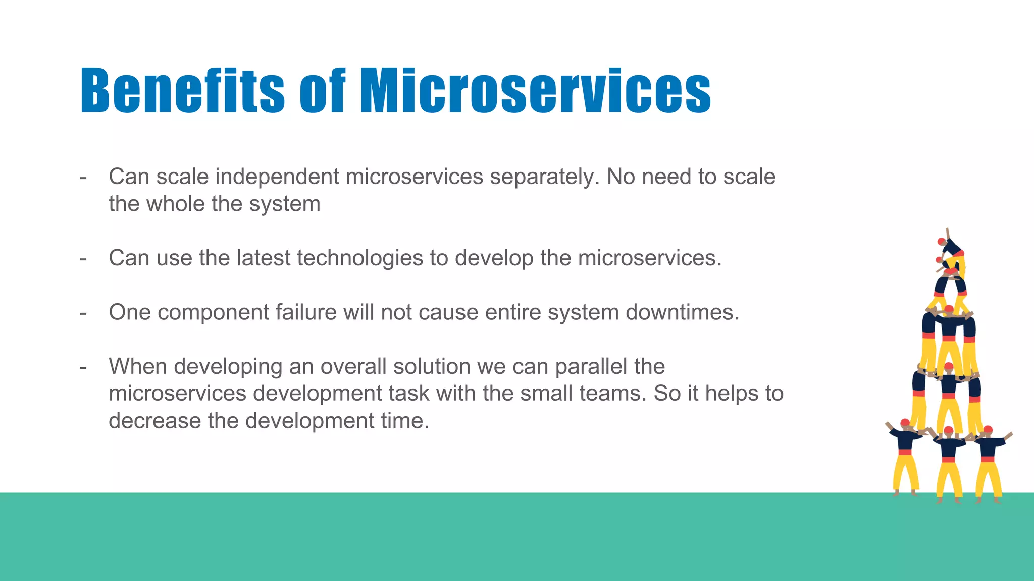 - Can scale independent microservices separately. No need to scale
the whole the system
- Can use the latest technologies to develop the microservices.
- One component failure will not cause entire system downtimes.
- When developing an overall solution we can parallel the
microservices development task with the small teams. So it helps to
decrease the development time.
Benefits of Microservices
 
