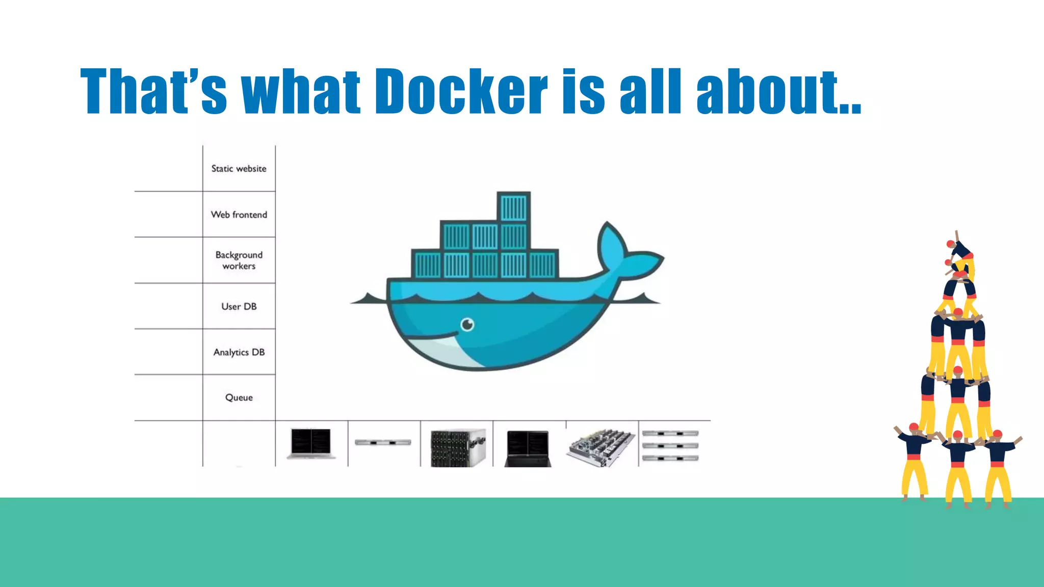 That’s what Docker is all about..
 