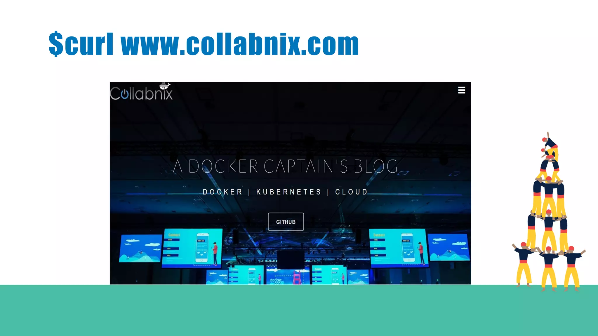 $curl www.collabnix.com
 