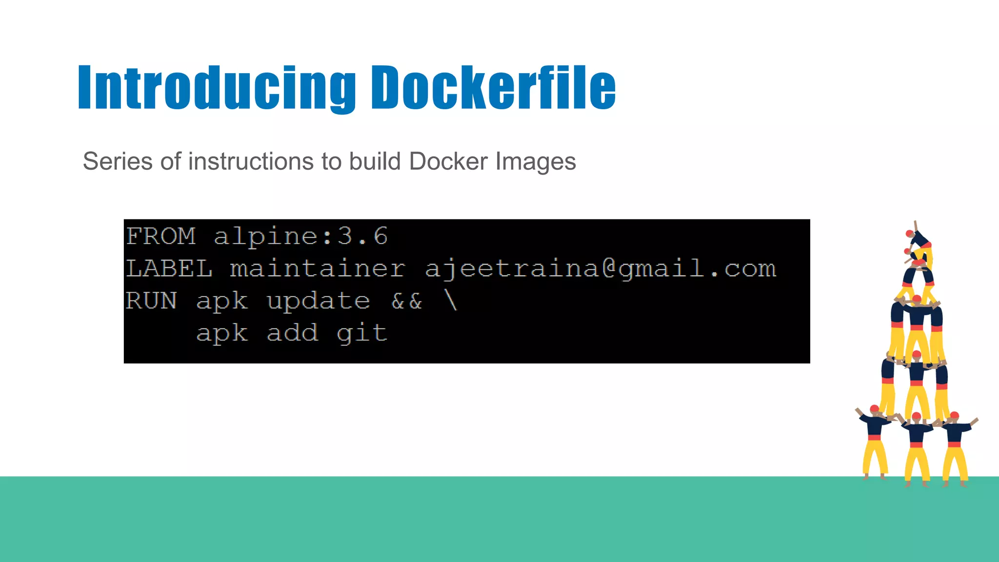 Introducing Dockerfile
Series of instructions to build Docker Images
 