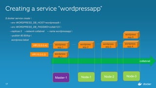 17
Creating a service “wordpressapp”
$ docker service create 
--env WORDPRESS_DB_HOST=wordpressdb 
--env WORDPRESS_DB_PASSWD=collab123 
--replicas 5 --network collabnet -- name wordpressapp 
--publish 80:80/tcp 
wordpress:latest
Master-1 Node-1 Node-3Node-2
collabnet
wordpress
db.1
VIP(10.0.0.2)
wordpress
app.1
wordpress
app.5
wordpress
app.4
wordpress
app.2
wordpress
app.3
VIP(10.0.0.4)
 