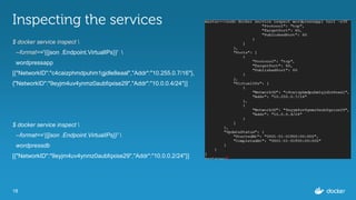 18
Inspecting the services
$ docker service inspect 
--format=='{{json .Endpoint.VirtualIPs}}' 
wordpressapp
[{"NetworkID":"c4caizphmdpuhm1gjdle8eaal","Addr":"10.255.0.7/16"},
{"NetworkID":"9eyjm4uv4ynmz0aubfqxise29","Addr":"10.0.0.4/24"}]
$ docker service inspect 
--format=='{{json .Endpoint.VirtualIPs}}' 
wordpressdb
[{"NetworkID":"9eyjm4uv4ynmz0aubfqxise29","Addr":"10.0.0.2/24"}]
 