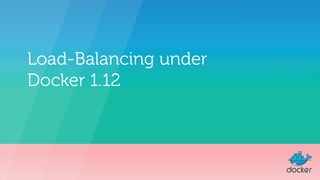 Load-Balancing under
Docker 1.12
 