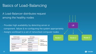 25
Basics of Load-Balancing
A Load-Balancer distributes request
among the healthy nodes
- Provides high availability by detecting server or
component failure & re-configuring the system appropriately
- Assigns workload to a set of networked computer nodes
LB
Node-1 Node-3Node-2
 