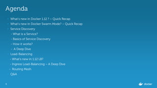 3
Agenda
• What’s new in Docker 1.12 ? – Quick Recap
• What’s new in Docker Swarm Mode? – Quick Recap
• Service Discovery
- What is a Service?
- Basics of Service Discovery
- How it works?
- A Deep Dive
• Load-Balancing
- What’s new in 1.12 LB?
- Ingress Load-Balancing – A Deep Dive
- Routing Mesh
• Q&A
 